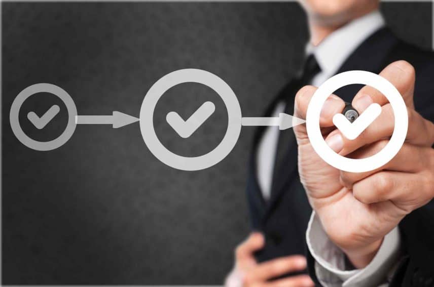 Workflow Routines, workflows and checklists
