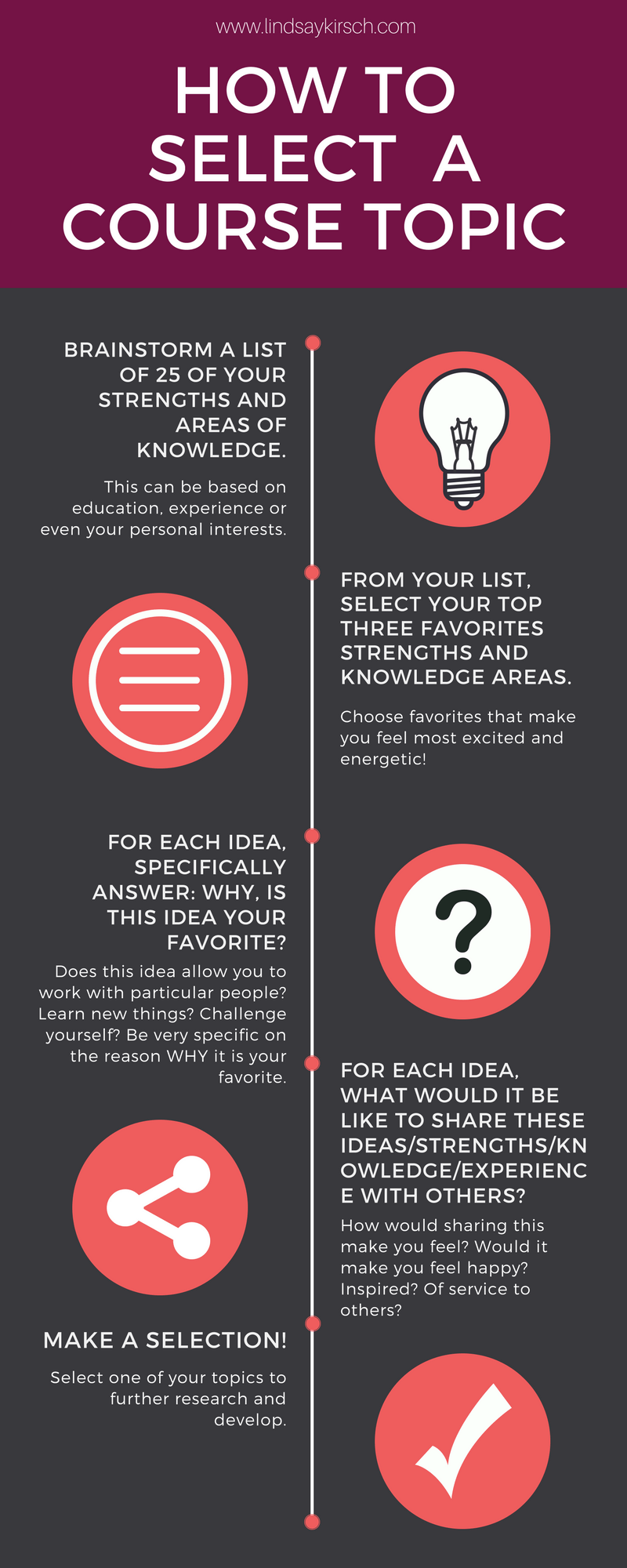 How to Pick a Course Topic