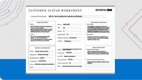 Customer Avatar worksheet